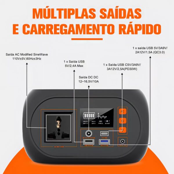 Bateria De Lítio Gerador Energia Camping Viagem 110v 100w 60hz 86.4wh - Imagem 3